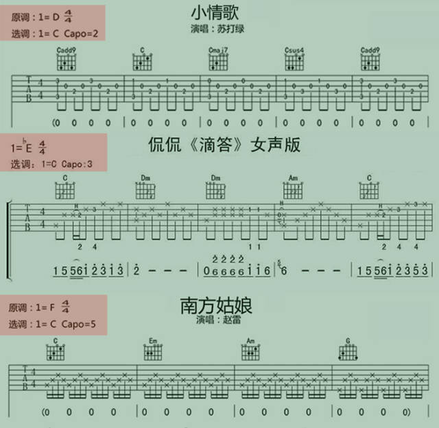 比如一首d调的歌曲,用c调的和弦编配,看上图可以知道c-d是2个半音