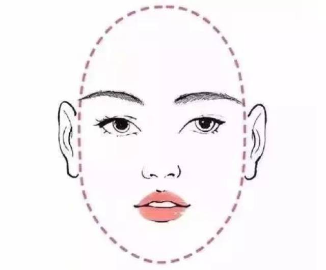 ָͱȽݳ,ͷ,ȧ,ĿȻͬ.