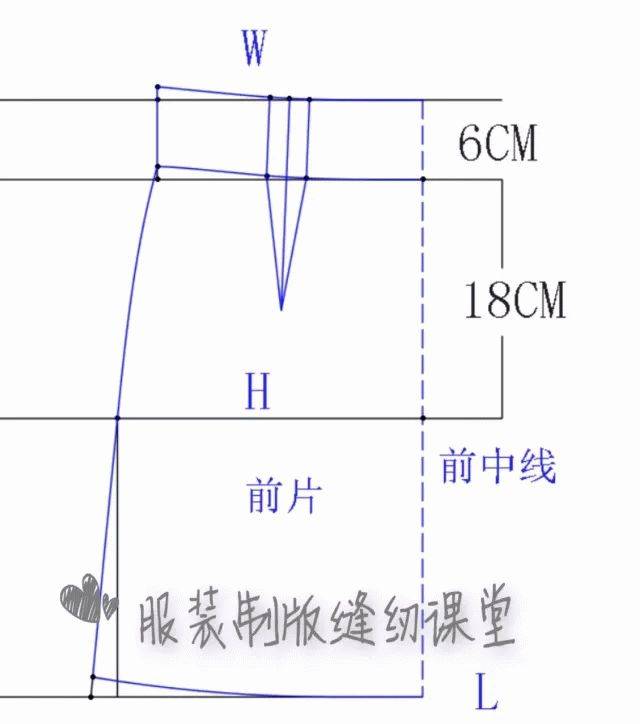 高腰a字裙服装制版方法