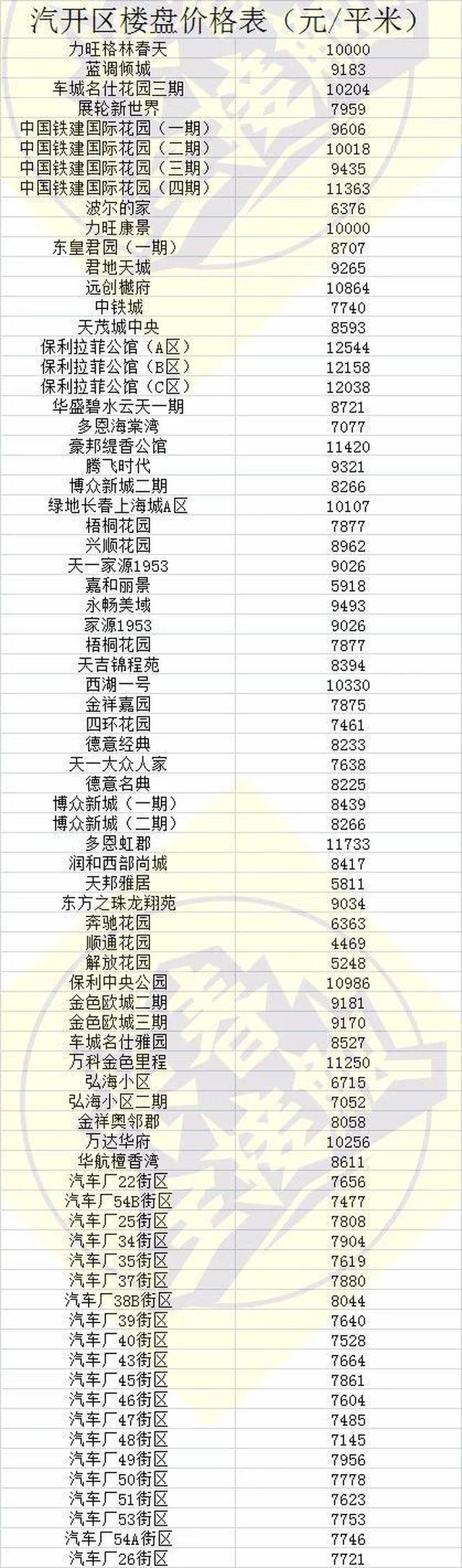 长春优化网站价格 搜狐网