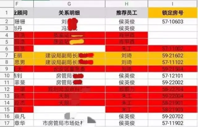 神吐槽:叫一声魔幻城市,西安你敢答应吗?