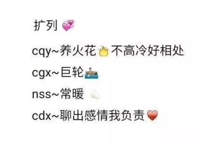 qq空间说说处关系图片