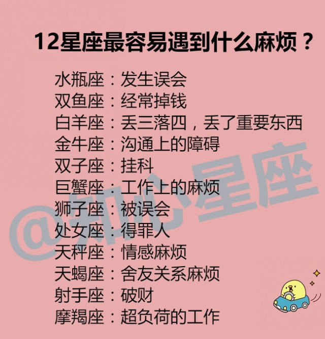 被朋友告白,12星座如何应对