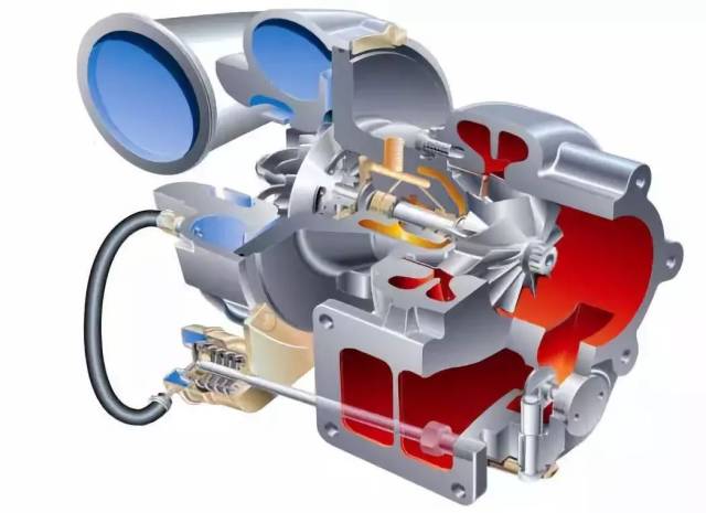 必备干货!涡轮增压器涡轮端,压气机端漏油原因分析
