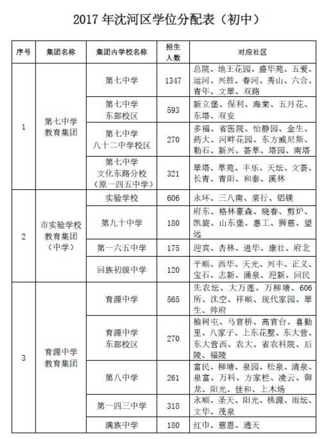 册亨县2017年户籍人口_2021年日历图片(3)