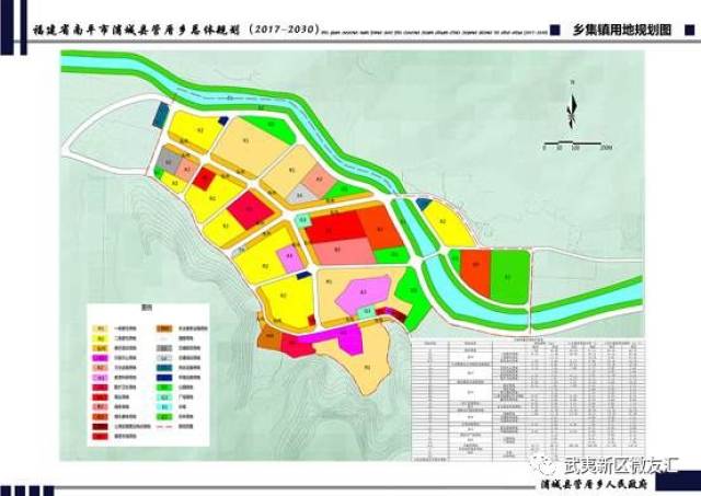 浦城县管厝乡总体规划(2017-2030) 草案公示