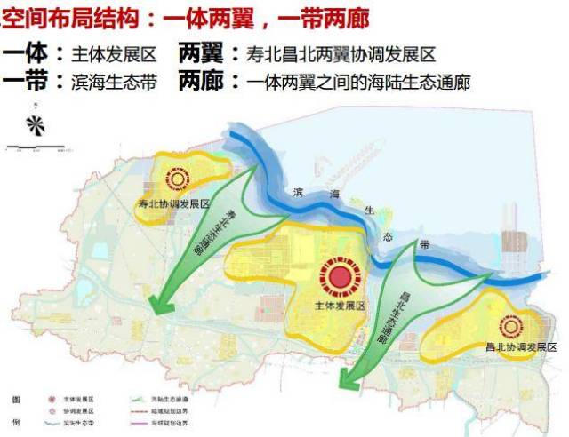 潍坊城市规划大手笔,未来的潍坊一目了然!