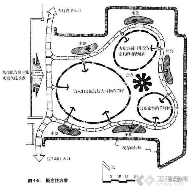 老司机教你如何做景观设计项目,六大步骤详细解析