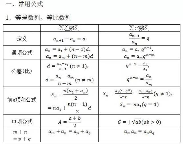 不等式的基本原理是什么_基本不等式(3)