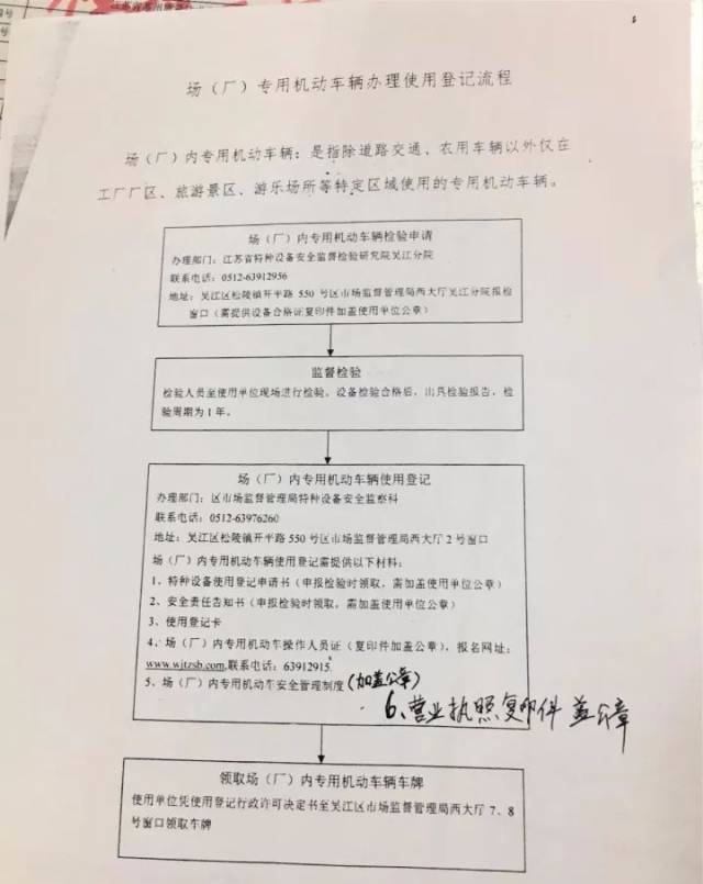 叉车的身份认证完成后,才能成为安全驾驶的"老司机" 牌照      声明