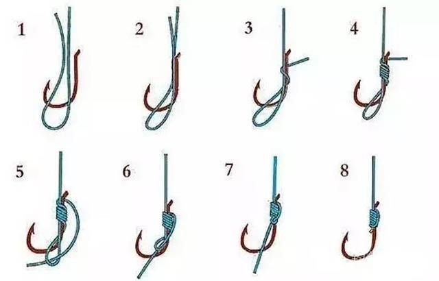 六种简单实用的鱼钩绑法,新手快看!