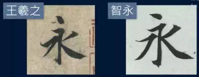 书法有法丨王羲之:什么是斜画紧结、横画宽