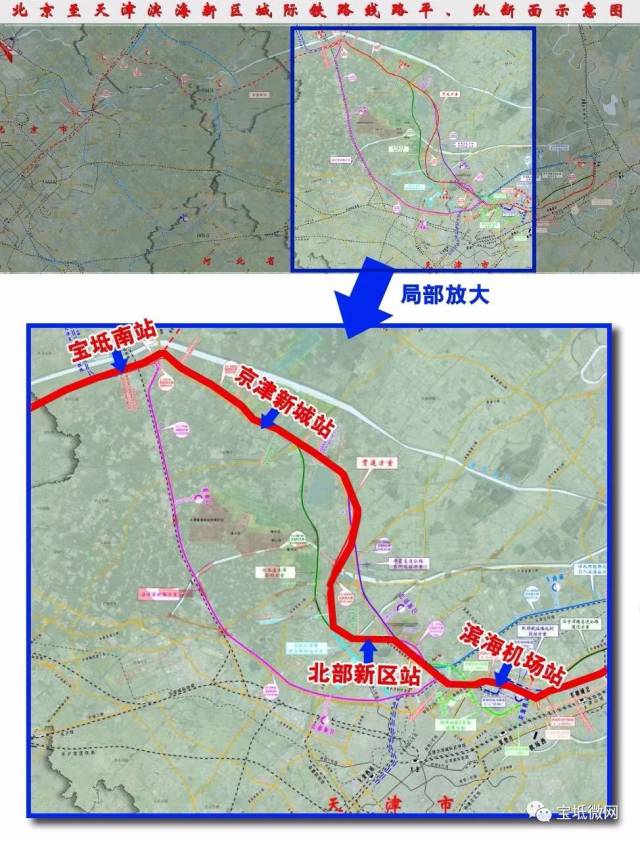 宝坻南站规划再调整!看看怎么个调整法?