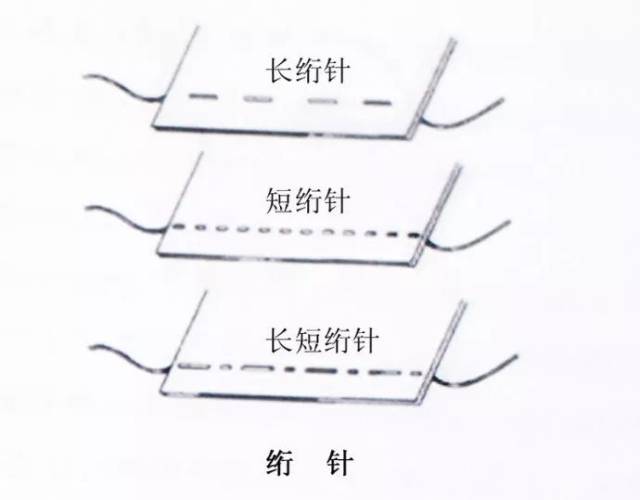 手缝基本针法汇总