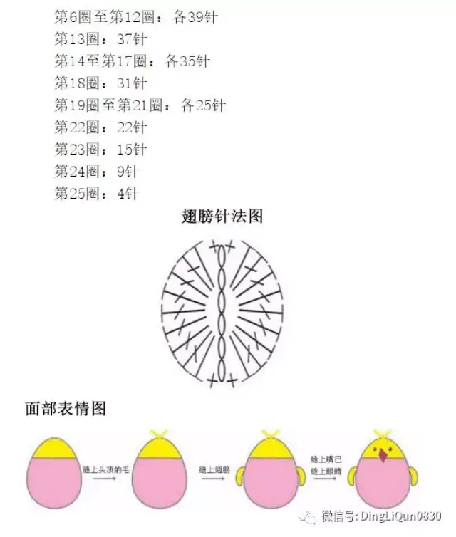 【钩编教程】十二生肖钩织小物基础知识及图解