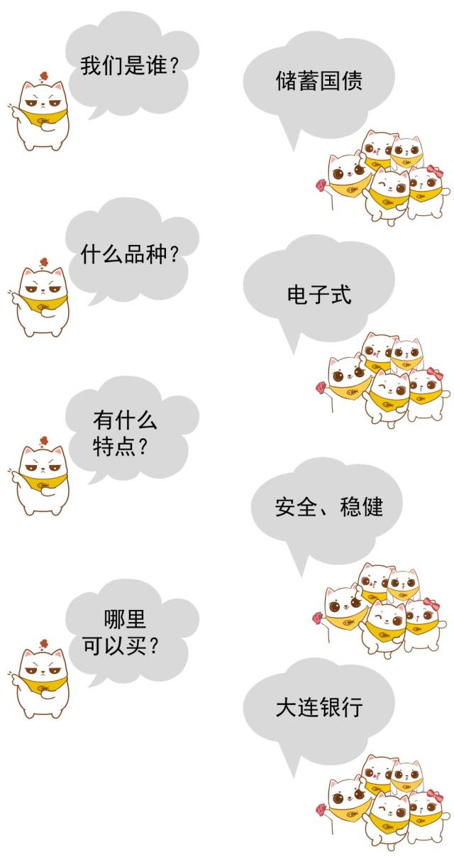 重磅!2018年最新储蓄国债即将发行!