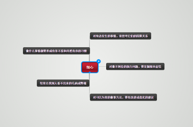 所谓"细节决定成败"无论做什么都要细心,不仅减少犯错,还能给别人留下