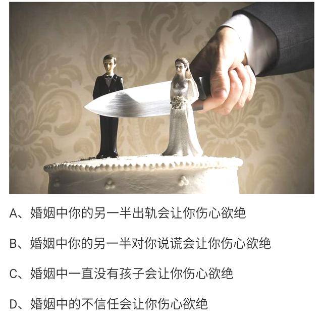 心理测试:婚姻中发生什么事情会让你伤心欲绝?