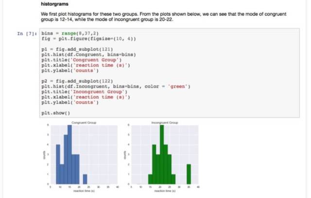 左手程序员,右手作家:你必须会的jupyter notebook