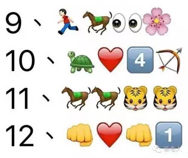 今天就来玩一玩看表情猜成语,12道题,你能猜出几道呢?