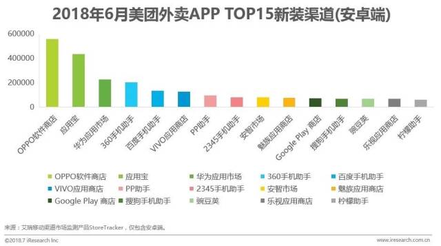 gdp可以理解成是存量吗_去杠杆如果延续,将如何影响2018年的债券市场(2)