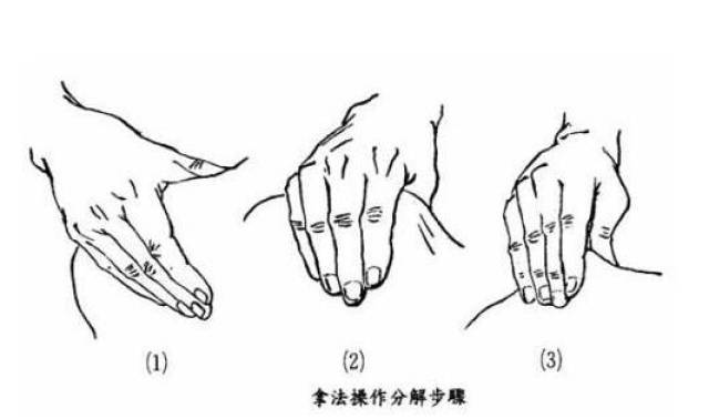 宝宝推拿按摩常见的7种基本手法,简单易学,关键效果好