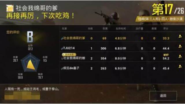 疑似黄晓明baby吃鸡账号曝光,两人游戏里的名字有亮点