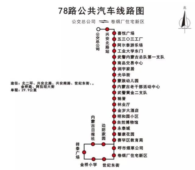 ①呼市新开28路公交车,78路公交车线路有变,出行注意②8月10日,s104