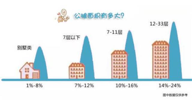 人口和面积有多大_咸阳城区面积有多大(3)