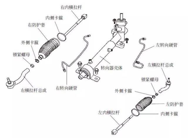 汽车底盘部件名称图解