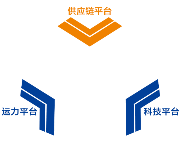 1,新logo释义 ● logo以
