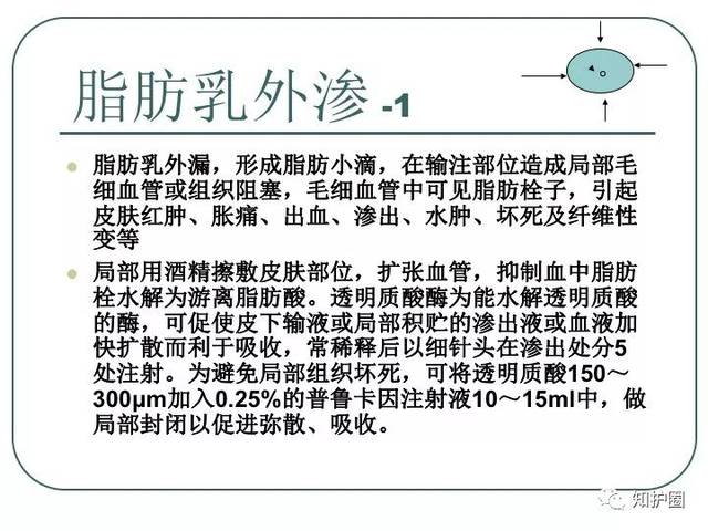 【ppt】详细,刺激性药物外渗后这样处理!