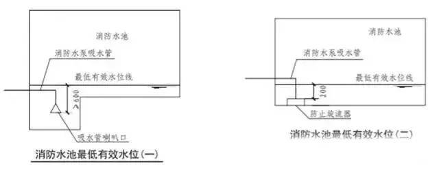 ˮˮ֮Թʽˮ