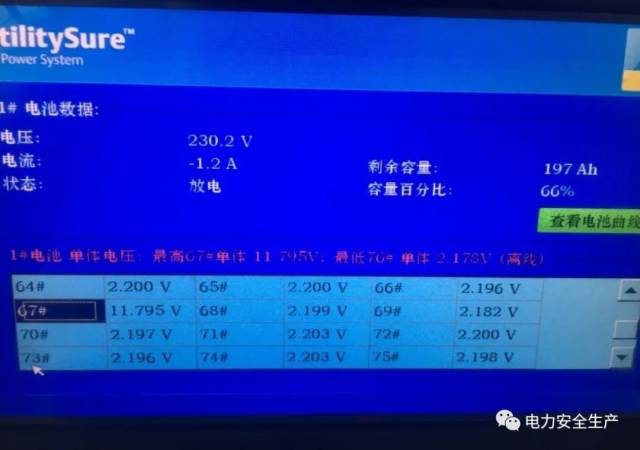 “69”糯扎渡电厂7、8号机组直流电源系统失电事(图5)