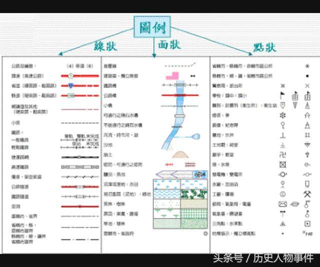 军用地图和民用地图有什么区别-军事频道-手机搜狐