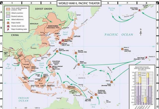 二战时日本无疑是亚洲最发达最强大的国家,但是最厉害