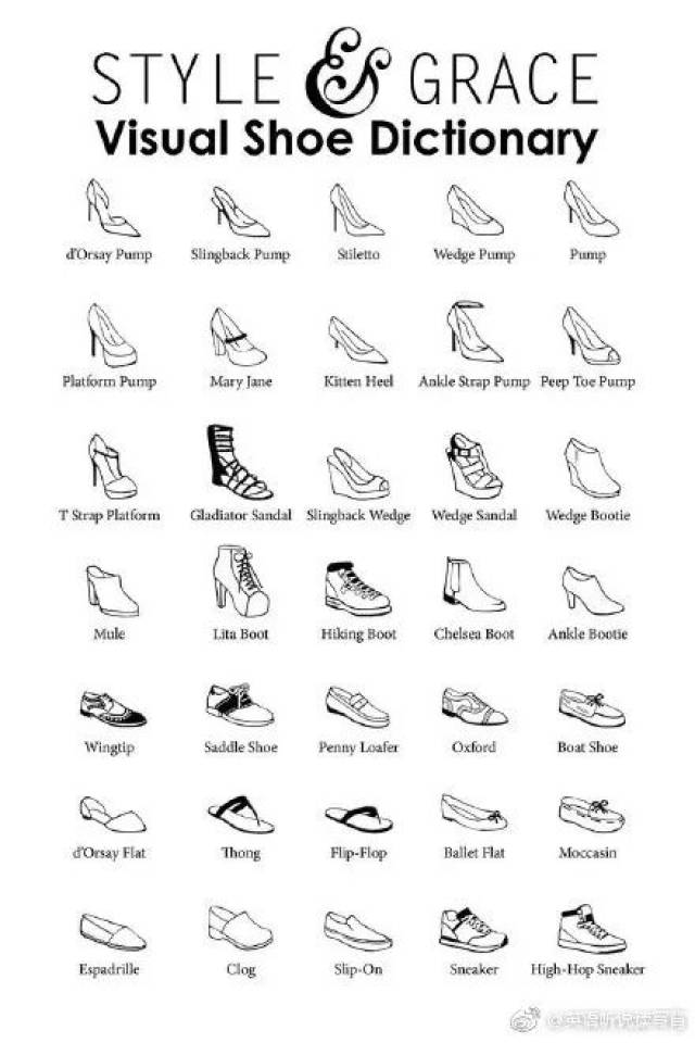6张图100个单词, 学会所有鞋子的英语, 看看你穿的鞋子用英语怎么说?