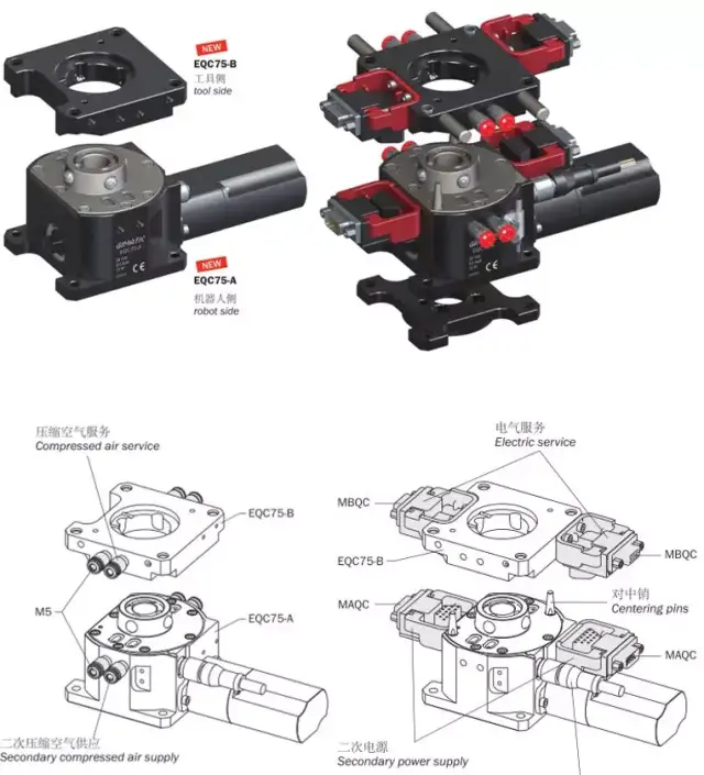 40张图看懂机械手末端工具