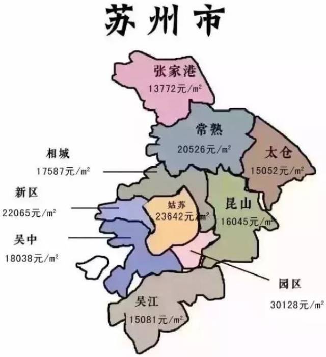 常州房价与周边城市比较,该笑还是该哭?