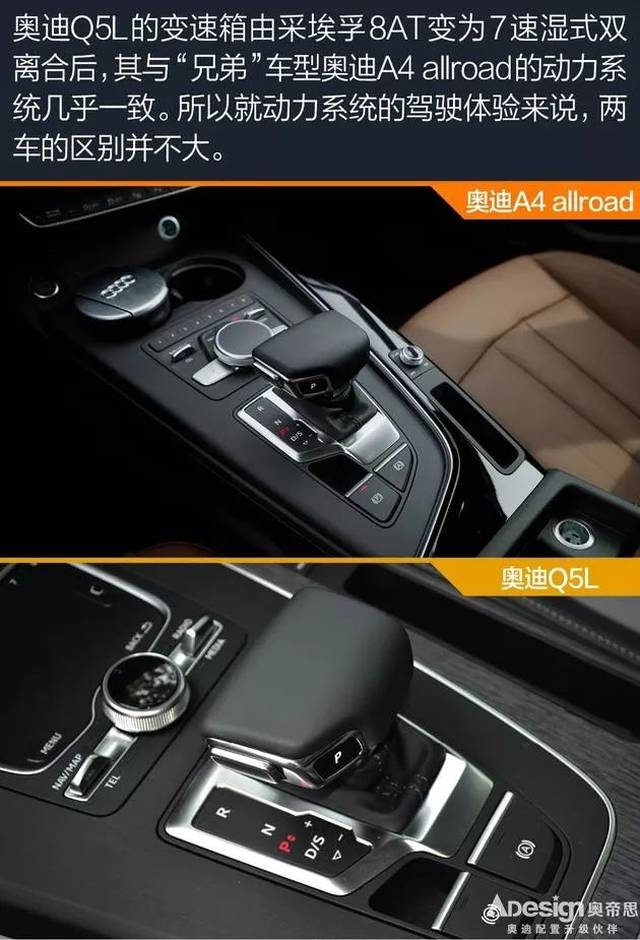 【奥迪新车】与奥迪q5l师出同门,a4 allroad会是消费者的新选择吗?