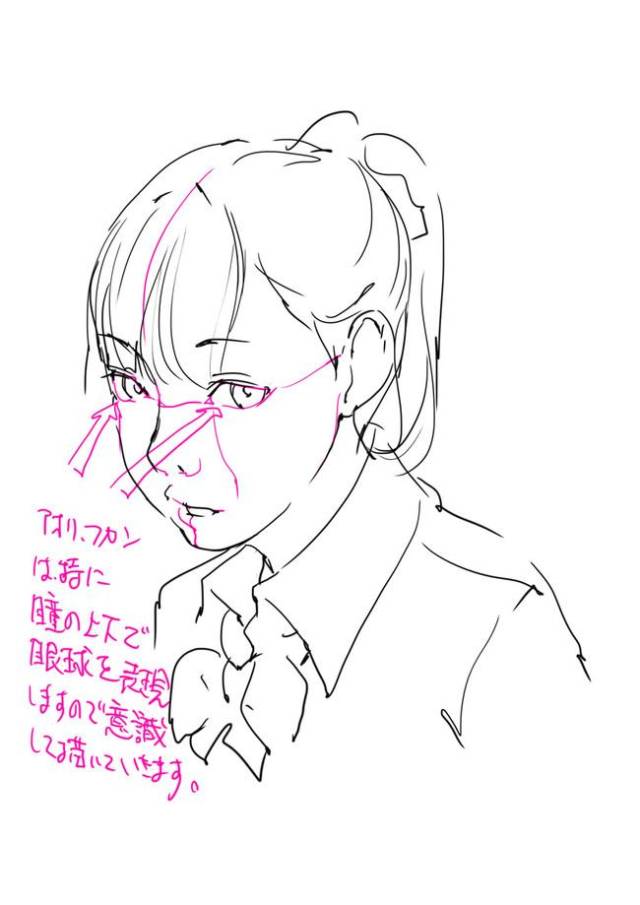 动漫人脸应该怎么画?