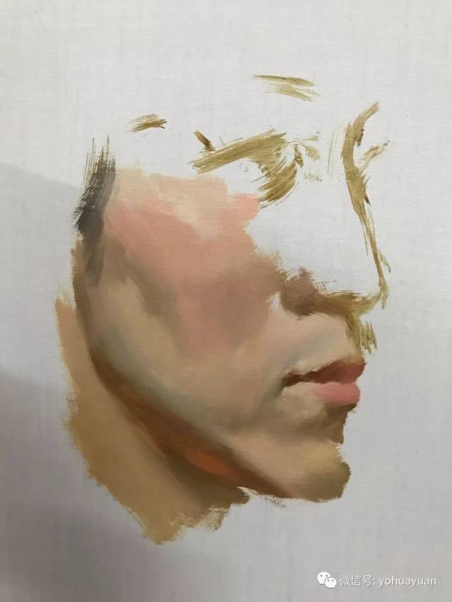 油画人像教学:五官