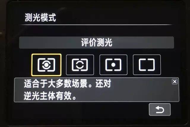 彻底,完全搞懂,弄清相机测光【测光模式篇-科技频道-手机搜狐