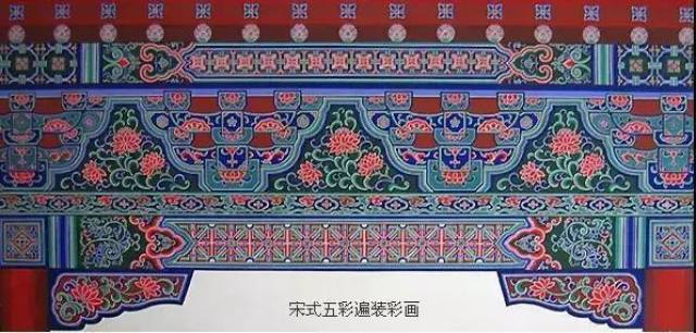 古建筑装饰彩画综述
