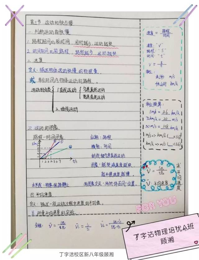 7月最美笔记大赛获奖名单出炉,8月最美笔记大赛笔记征集中