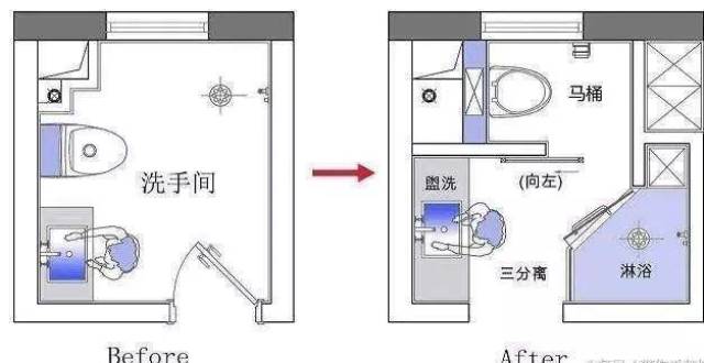 关注即可领取4套设计方案, 进入卫生间,迎面是洗漱空间,因为洗手等