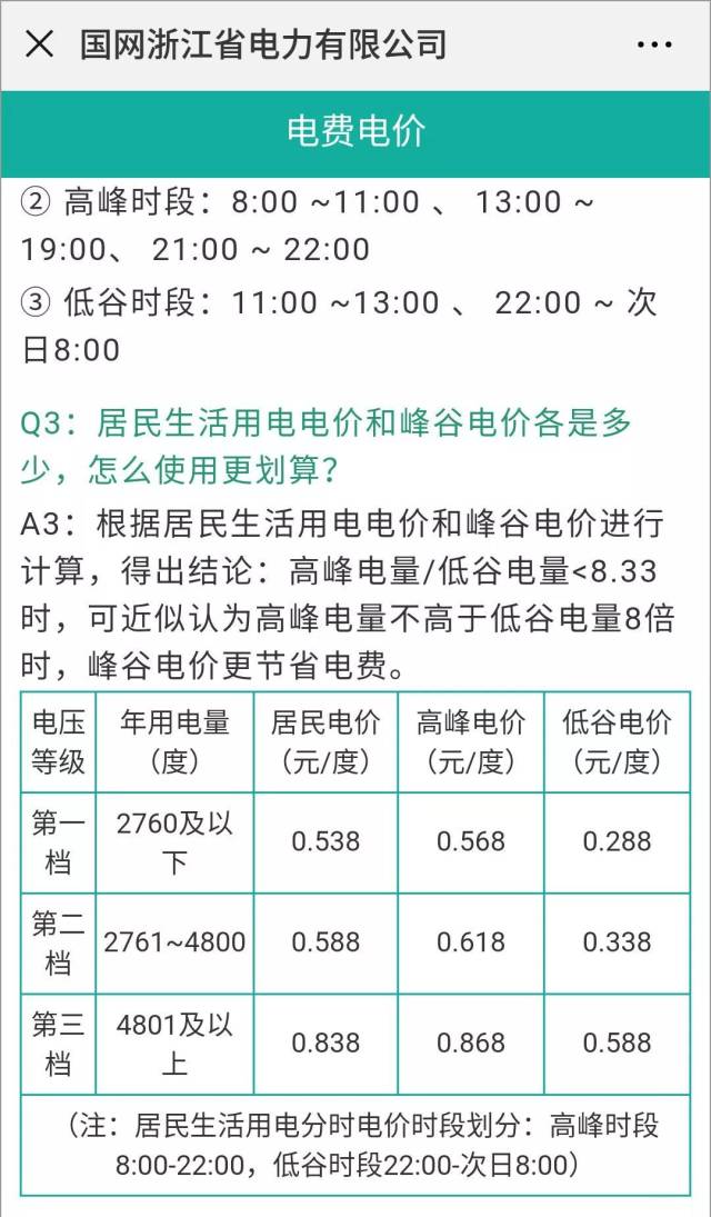 【心塞】7月酷暑,电费飙升!萧山小伙收到账单一看,懵了