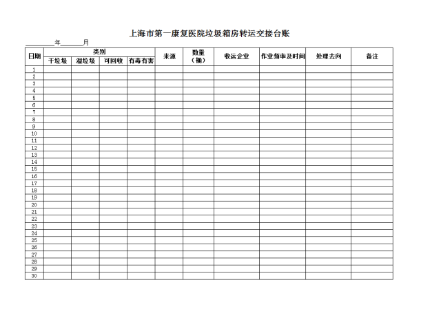 【医院资讯】垃圾分类,我们在行动