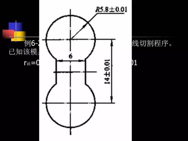 线切割编程,数控人必看!