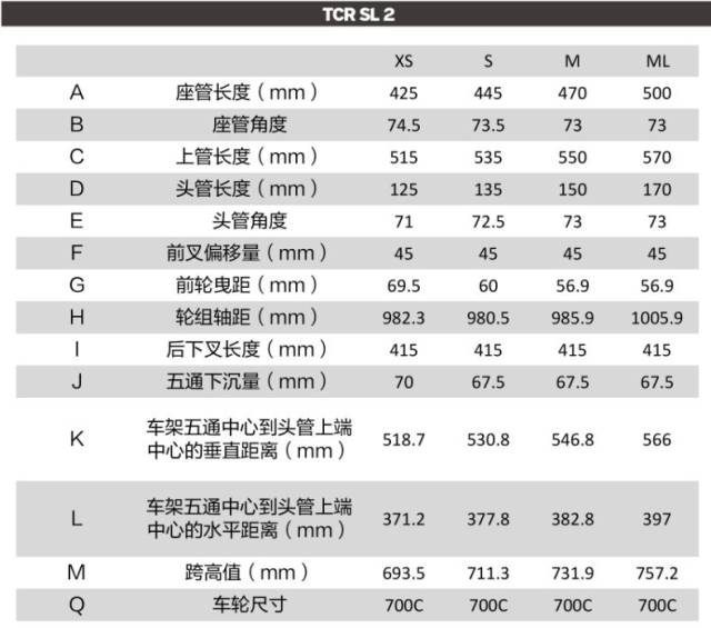 【目录】捷安特平价公路车系列